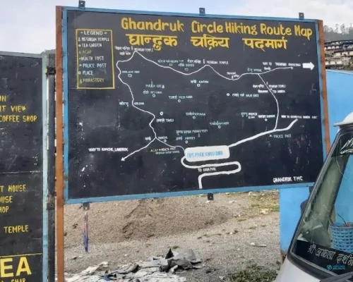 Ghandruk Circle Hiking Route Map Information Board